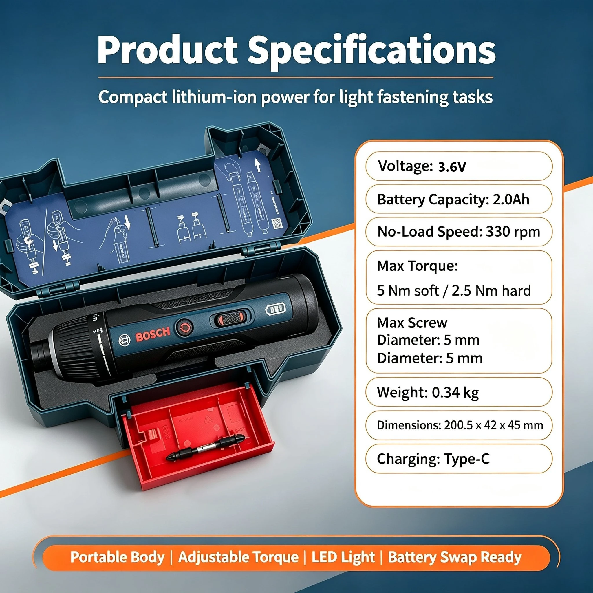 Bosch GSD4V-5 3,6V Şarjlı Elek - Electronics Repair In Usa incelemesi ve fiyatı
